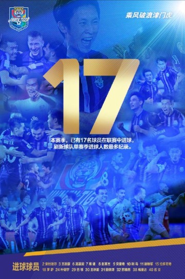 博鱼电竞-津门虎赛季17将进球冠绝中超 前国脚批发射门靴？